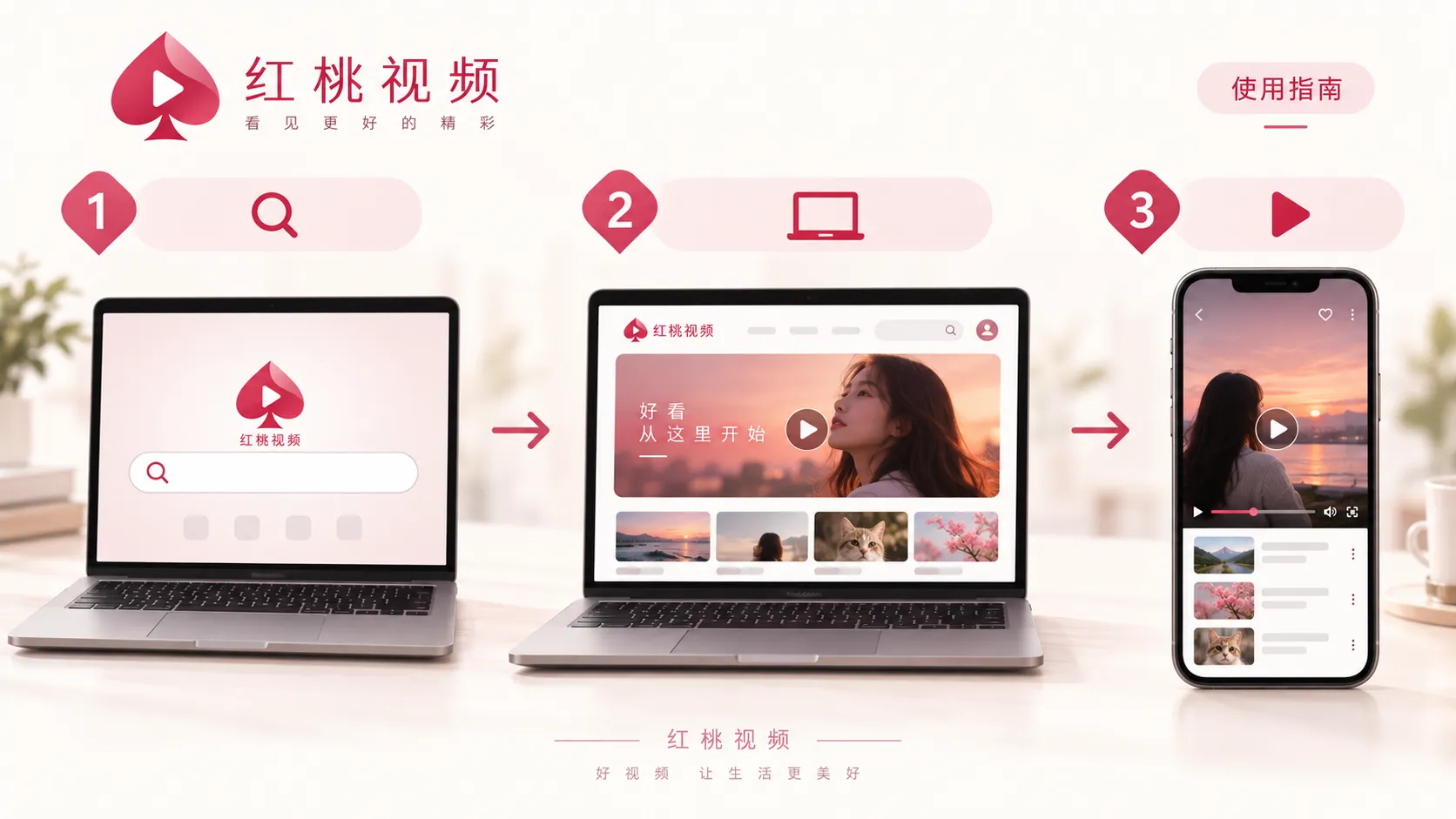 红桃视频使用问题逐项排查指南
